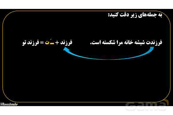 پاورپوینت عربی هفتم (22. ضمیر متصل یا پیوسته)- پیش نمایش