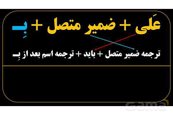 پاورپوینت عربی هفتم (24. نکاتی درباره حرف به علاوه ضمیر متصل)- پیش نمایش