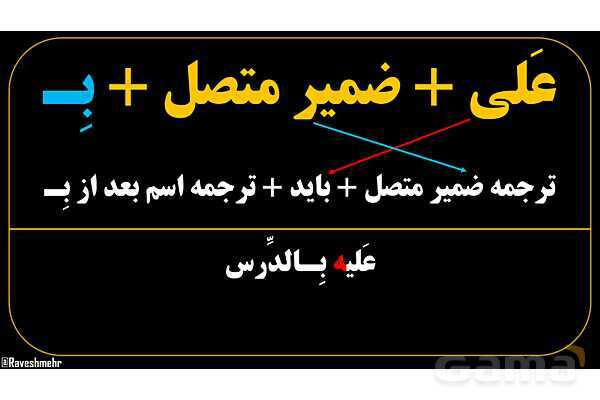 پاورپوینت عربی هفتم (24. نکاتی درباره حرف به علاوه ضمیر متصل)- پیش نمایش