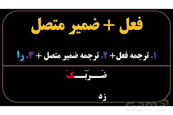 پاورپوینت عربی هفتم (25. فعل   ضمیر متصل)- پیش نمایش