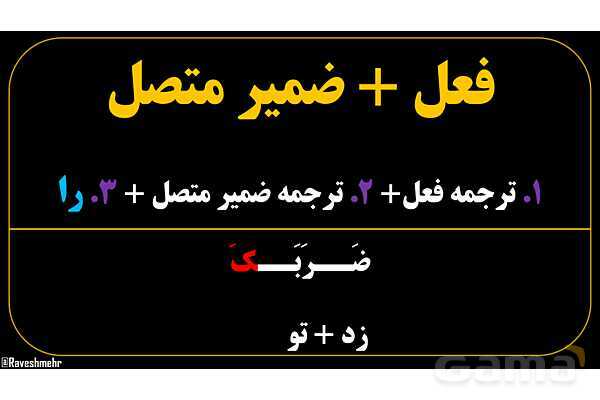 پاورپوینت عربی هفتم (25. فعل   ضمیر متصل)- پیش نمایش