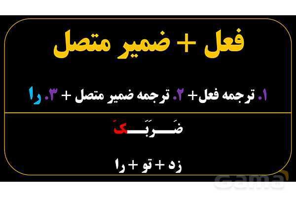 پاورپوینت عربی هفتم (25. فعل   ضمیر متصل)- پیش نمایش