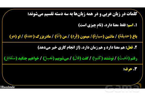 پاورپوینت عربی هفتم (26. فعل ماضی)- پیش نمایش