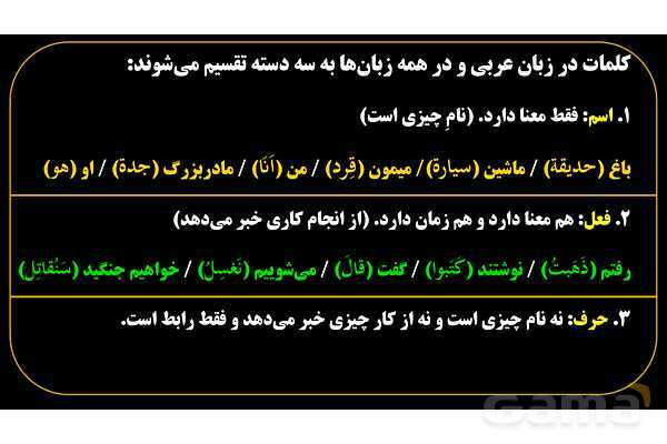 پاورپوینت عربی هفتم (26. فعل ماضی)- پیش نمایش