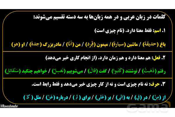 پاورپوینت عربی هفتم (26. فعل ماضی)- پیش نمایش