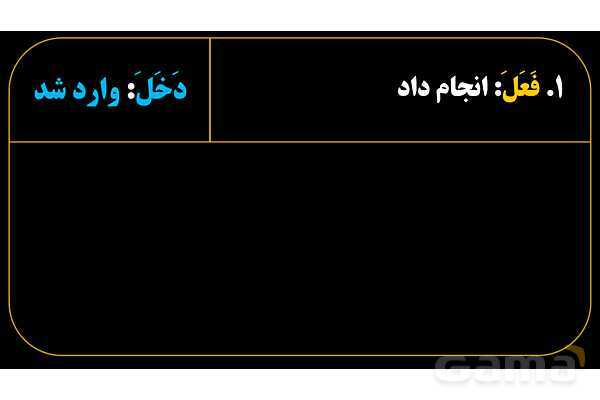 پاورپوینت عربی هفتم (28. مثال‌های فعل ماضی و منفی آن)- پیش نمایش