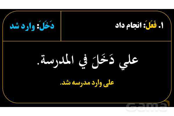 پاورپوینت عربی هفتم (28. مثال‌های فعل ماضی و منفی آن)- پیش نمایش