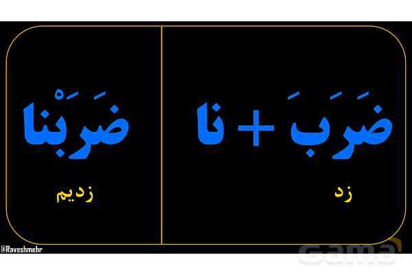 پاورپوینت عربی هفتم (29. فعل بعلاوه ضمیر متصل نا)- پیش نمایش