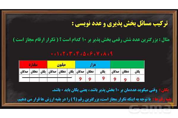 پاورپوینت بخش پذیری ریاضی پایه ششم- پیش نمایش