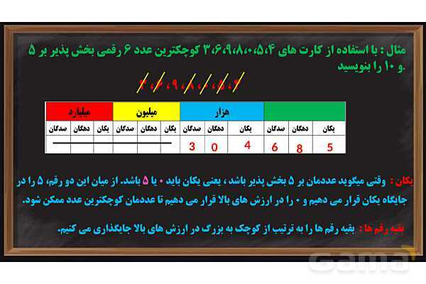 پاورپوینت بخش پذیری ریاضی پایه ششم- پیش نمایش