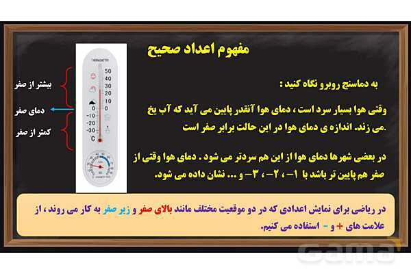 پاورپوینت عددهای صحیح ریاضی پایه ششم- پیش نمایش