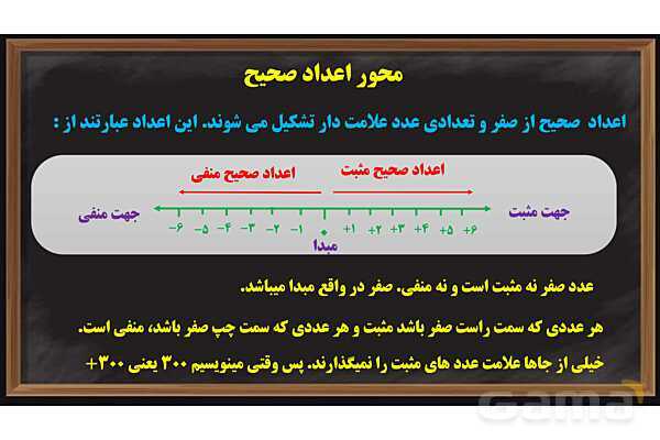 پاورپوینت عددهای صحیح ریاضی پایه ششم- پیش نمایش