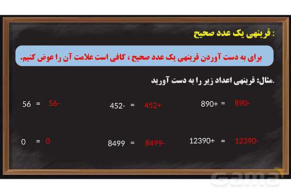 پاورپوینت عددهای صحیح ریاضی پایه ششم- پیش نمایش