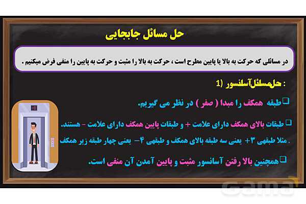 پاورپوینت عددهای صحیح ریاضی پایه ششم- پیش نمایش