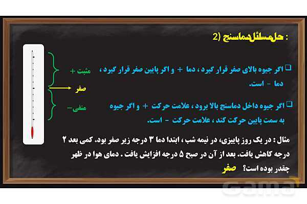 پاورپوینت عددهای صحیح ریاضی پایه ششم- پیش نمایش