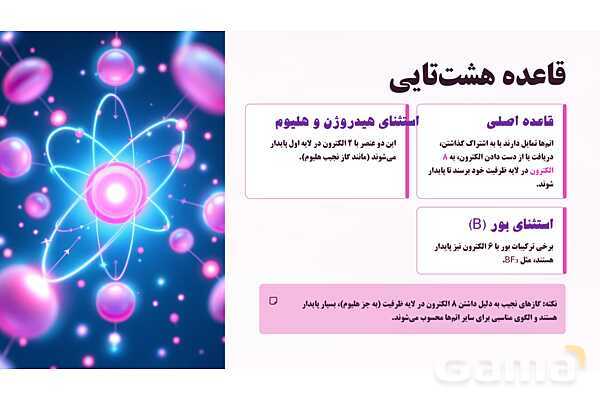 پاورپوینت مراحل رسم ساختار لوویس- پیش نمایش