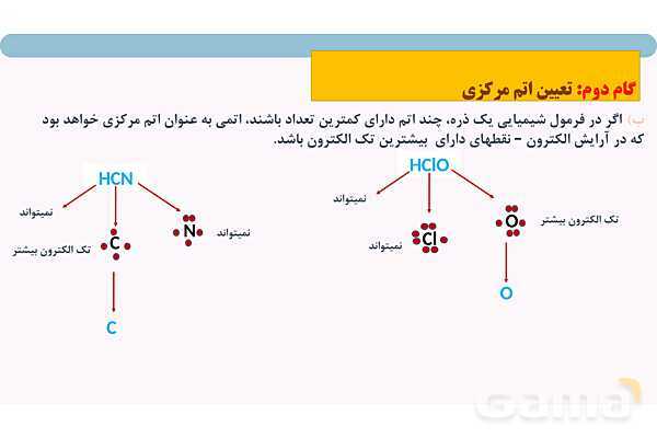 پاورپوینت مراحل رسم ساختار لوویس- پیش نمایش