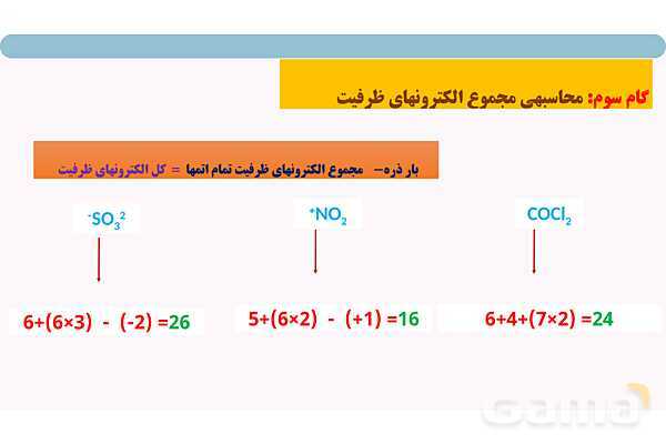پاورپوینت مراحل رسم ساختار لوویس- پیش نمایش