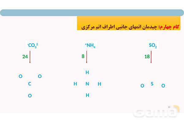 پاورپوینت مراحل رسم ساختار لوویس- پیش نمایش