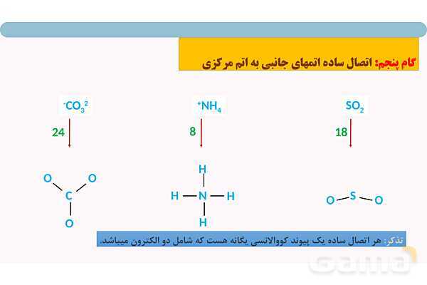 پاورپوینت مراحل رسم ساختار لوویس- پیش نمایش