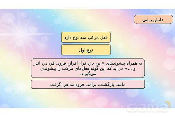 محتوای آموزشی صوتی و تصویری درس 2 فارسی چهارم دبستان | کوچ پرستوها- پیش نمایش