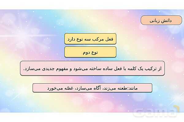 محتوای آموزشی صوتی و تصویری درس 2 فارسی چهارم دبستان | کوچ پرستوها- پیش نمایش