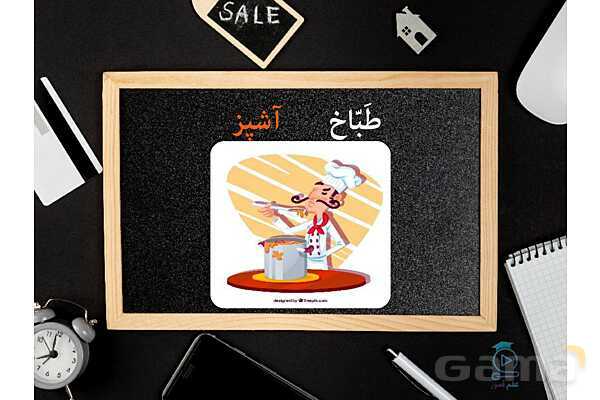 پاورپوینت تدریس درس اول عربی هشتم- پیش نمایش