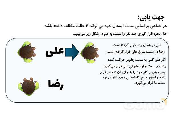 جهت یابی ایستادن ها و جهت یابی عقربه‌های ساعت- پیش نمایش