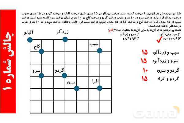 جهت یابی ایستادن ها و جهت یابی عقربه‌های ساعت- پیش نمایش