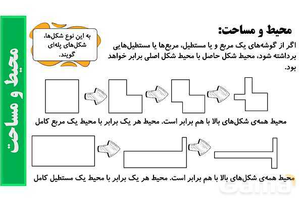  پاورپوینت محیط و مساحت، روابط سرعت و زمان و فاصله- پیش نمایش