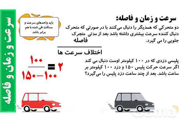  پاورپوینت محیط و مساحت، روابط سرعت و زمان و فاصله- پیش نمایش