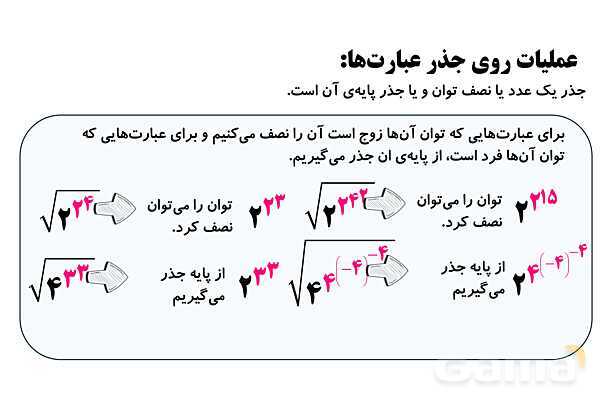  جذر و ریشه‌گیری فرجه‌های زوج و فرد، ساده کردن عبارت‌های رادیکالی- پیش نمایش