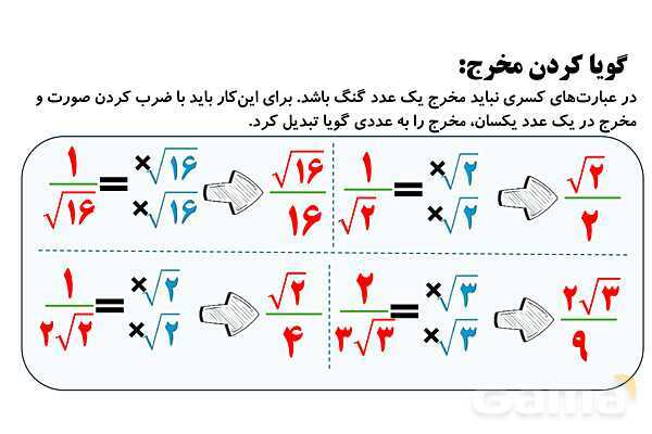 پاورپوینت گویا کردن مخرج کسرها، عبارت ها و اتحادهای جبری- پیش نمایش