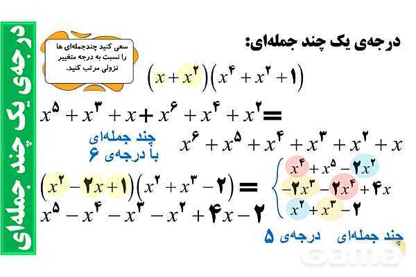 پاورپوینت گویا کردن مخرج کسرها، عبارت ها و اتحادهای جبری- پیش نمایش