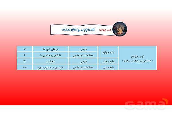پاورپوینت درس 4: همراهی در روزهای سخت | کتاب از ایرانمان دفاع می‌کنیم دوره دوم دبستان- پیش نمایش