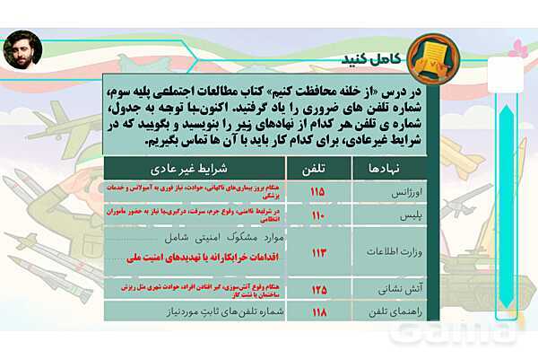پاورپوینت درس 4: همراهی در روزهای سخت | کتاب از ایرانمان دفاع می‌کنیم دوره دوم دبستان- پیش نمایش