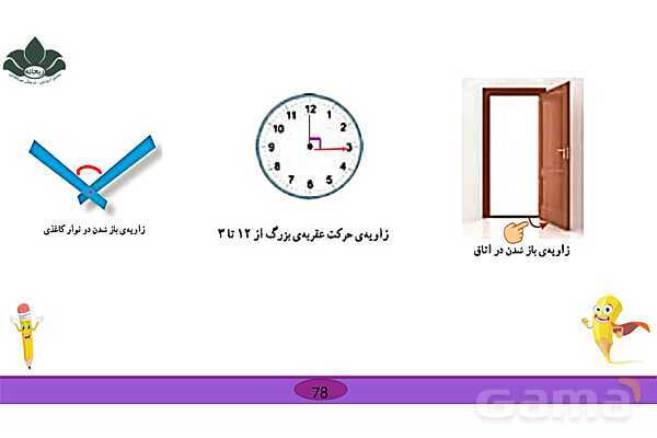 پاورپویت فصل 4 ریاضی چهارم: اندازه گیری زاویه، زمان و طول- پیش نمایش