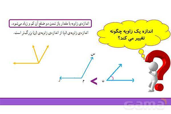 پاورپویت فصل 4 ریاضی چهارم: اندازه گیری زاویه- پیش نمایش