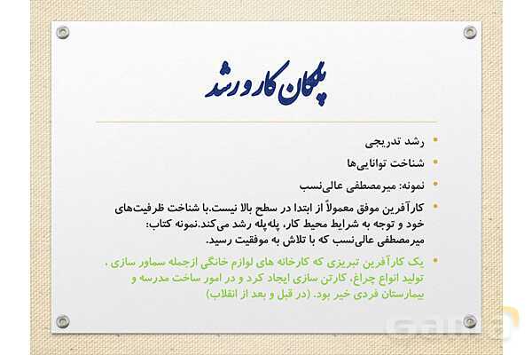 پاورپوینت آموزشی درس 1 اقتصاد (کسب و کار و کارآفرینی)- پیش نمایش