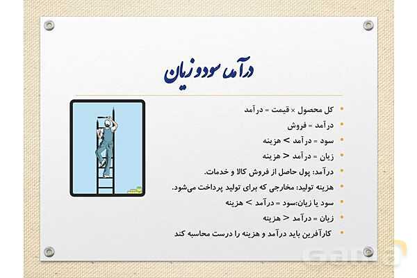 پاورپوینت آموزشی درس 1 اقتصاد (کسب و کار و کارآفرینی)- پیش نمایش