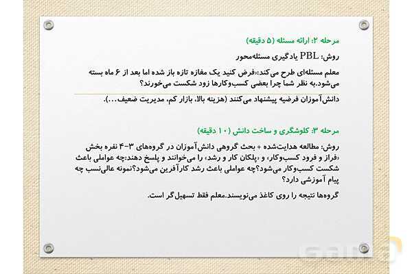 پاورپوینت آموزشی درس 1 اقتصاد (کسب و کار و کارآفرینی)- پیش نمایش