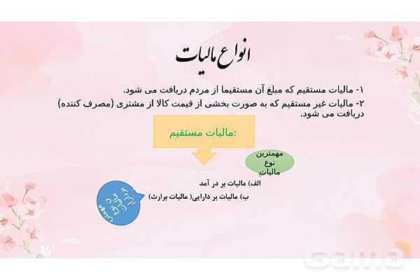 پاورپوینت آموزشی درس 6 اقتصاد (نقش دولت در اقتصاد)- پیش نمایش