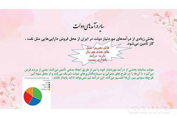 پاورپوینت آموزشی درس 6 اقتصاد (نقش دولت در اقتصاد)- پیش نمایش