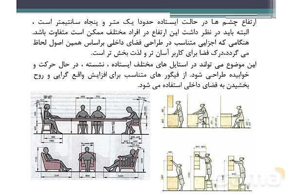 پاورپوینت پودمان 2 درس دانش فنی پایه رشته معماری داخلی: مبانی اصلی رشته معماری داخلی- پیش نمایش