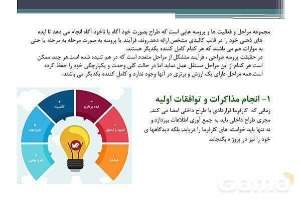پاورپوینت پودمان 2 درس دانش فنی پایه رشته معماری داخلی: مبانی اصلی رشته معماری داخلی- پیش نمایش