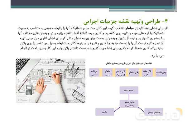 پاورپوینت پودمان 2 درس دانش فنی پایه رشته معماری داخلی: مبانی اصلی رشته معماری داخلی- پیش نمایش