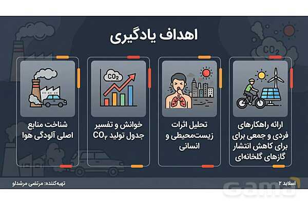 پاورپوینت چه بر سر هوا کره می‌آوریم؟- پیش نمایش