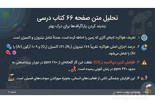 پاورپوینت چه بر سر هوا کره می‌آوریم؟- پیش نمایش