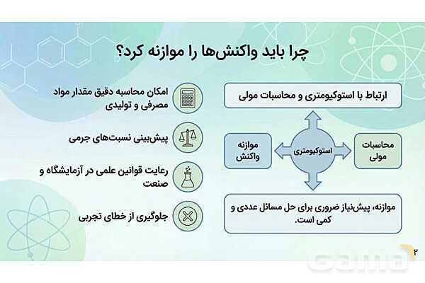 پاورپوینت موازنه واکنش‌های های شیمیایی به روش وارسی- پیش نمایش