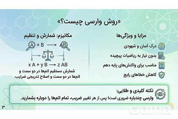 پاورپوینت موازنه واکنش‌های های شیمیایی به روش وارسی- پیش نمایش